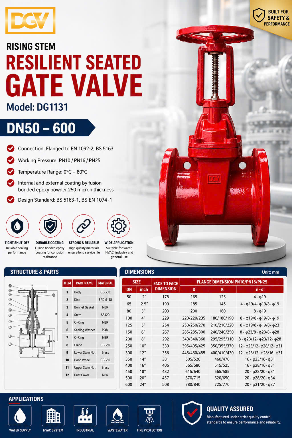 RISING STEM RESILIENT SEATED GATE VALVE - OS&Y