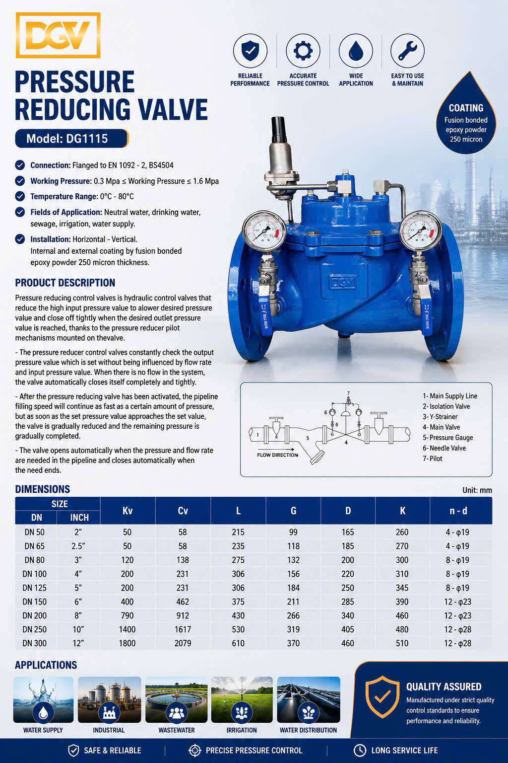 PRESSURE REDUCING VALVE