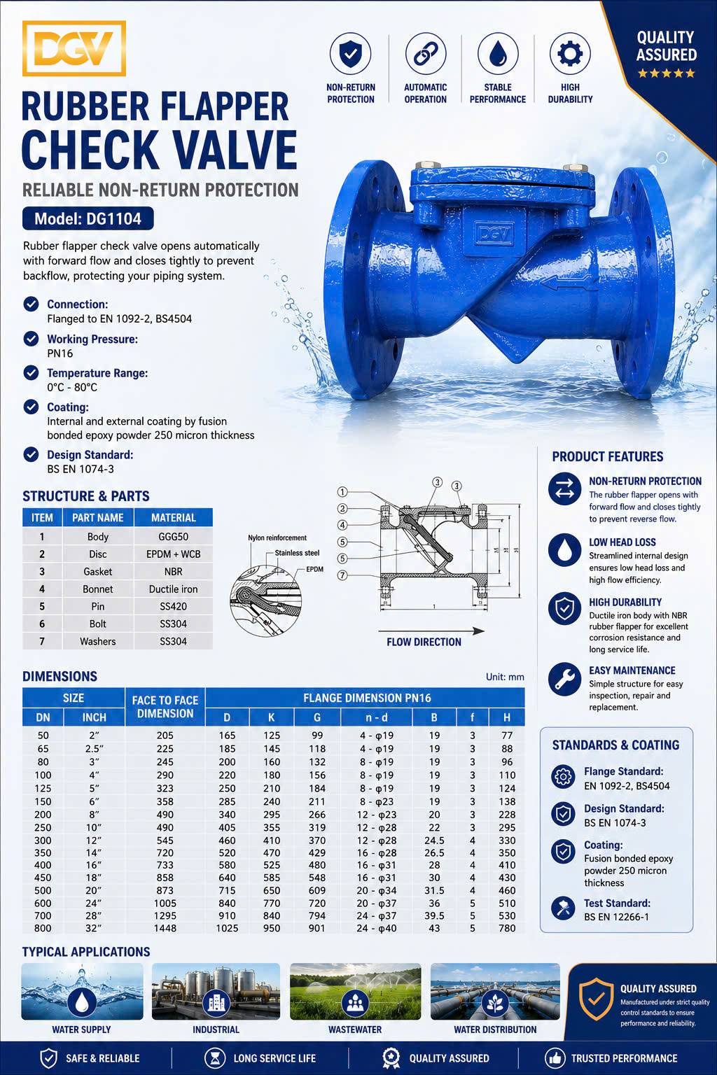 RUBBER FLAPPER CHECK VALVE