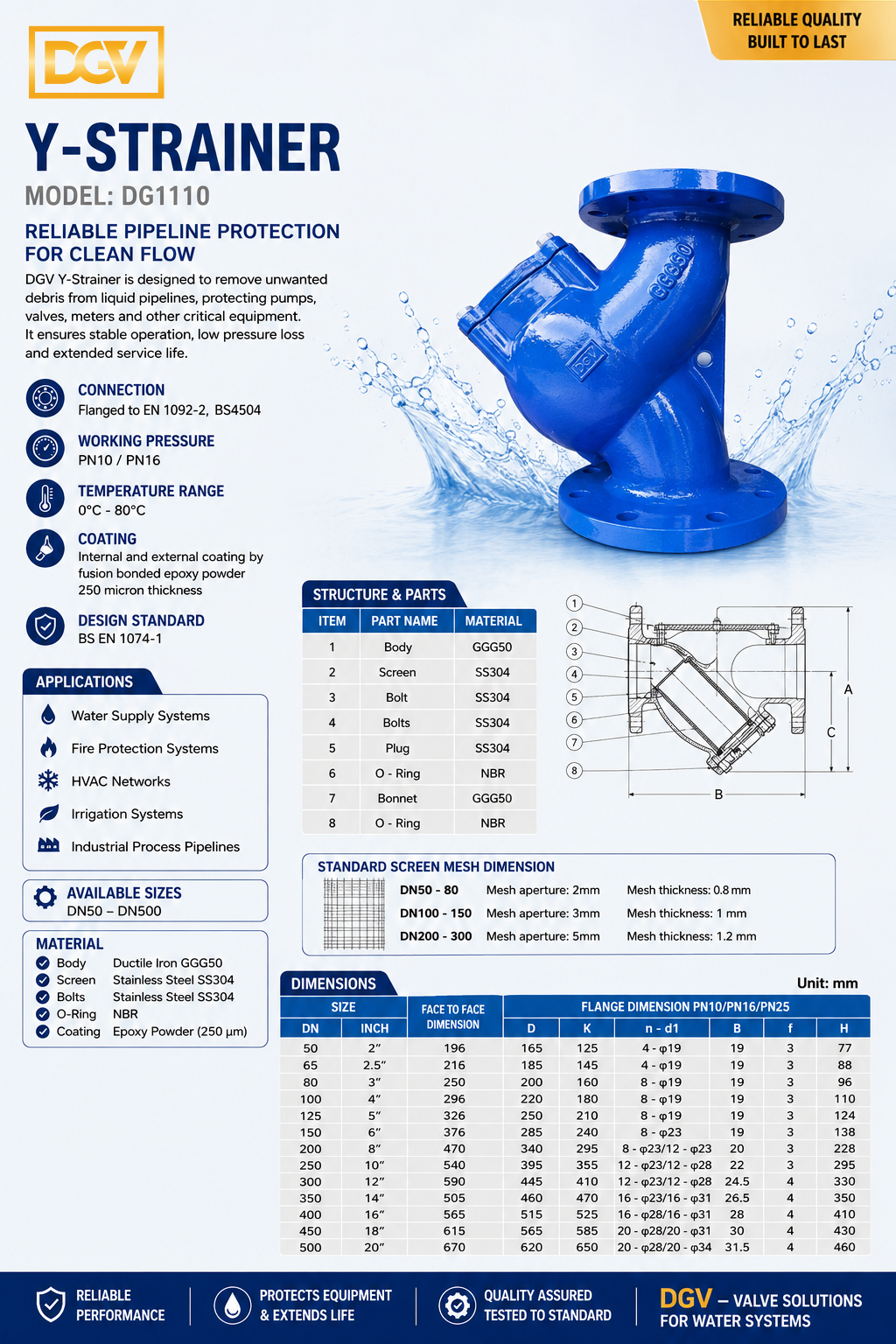 Y - STRAINER