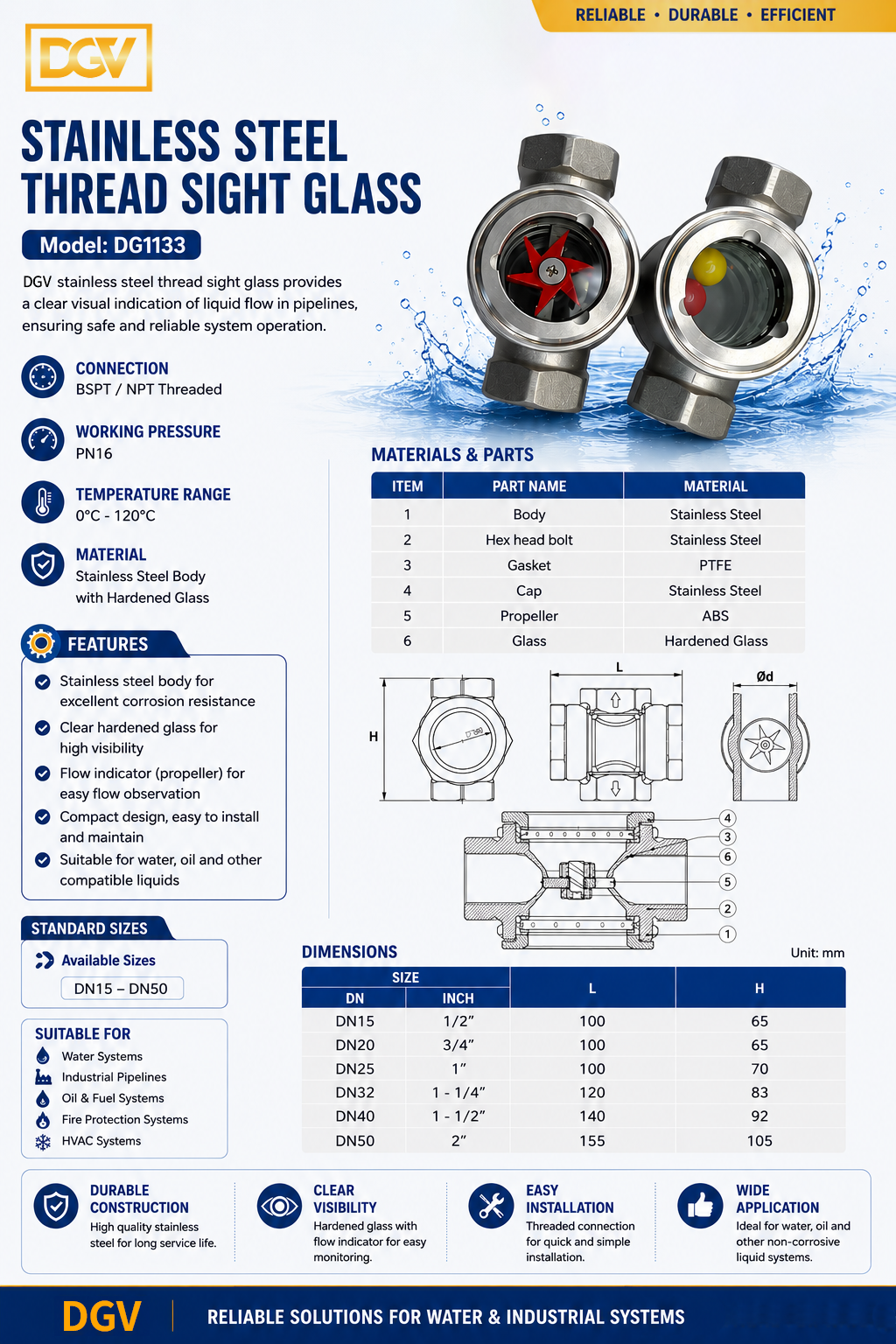 STAINLESS STEEL THREAD SIGHT GLASS